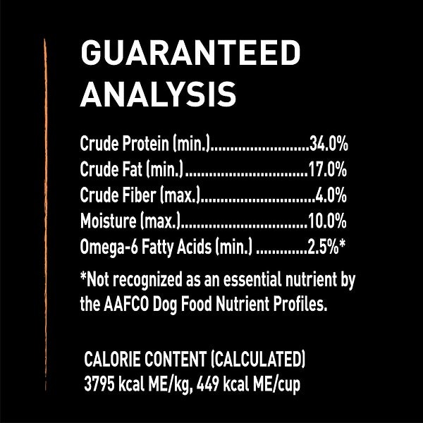 Show full view: Crave Real Chicken Grain-Free High Protein Dry Dog Food, 9.98-kg bag slide 3 of 6