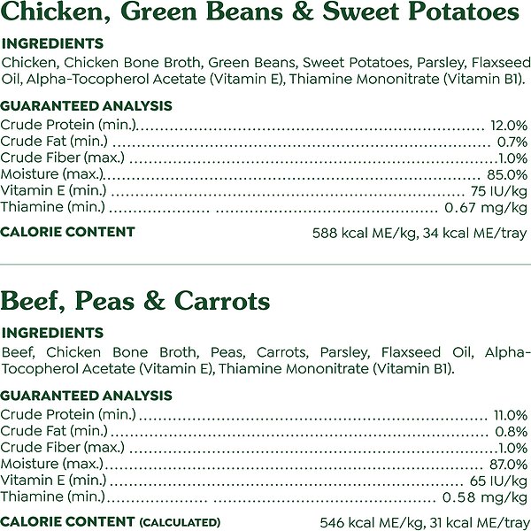 Show full view: Greenies Smart Topper Chicken with Green Beans & Beef Pack Grain-Free Wet Dog Food Topper, 57-g tray, case of 8 slide 6 of 7