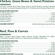 Show in main carousel: Greenies Smart Topper Chicken with Green Beans & Beef Pack Grain-Free Wet Dog Food Topper, 57-g tray, case of 8 slide 6 of 7