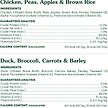 Show in main carousel: Greenies Smart Topper Chicken with Peas & Duck Variety Pack Wet Dog Food Topper, 57-g tray, case of 8 slide 6 of 7