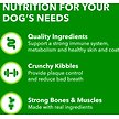 Show in main carousel: Iams Proactive Health Minichunks Adult Chicken & Whole Grain Recipe Dry Dog Food, 1.5-kg bag slide 5 of 7