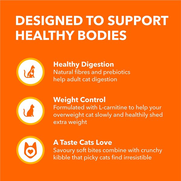 Show full view: Iams Proactive Health Indoor Weight & Hairball Care with Chicken & Turkey Dry Cat Food, 3.18-kg bag slide 5 of 7