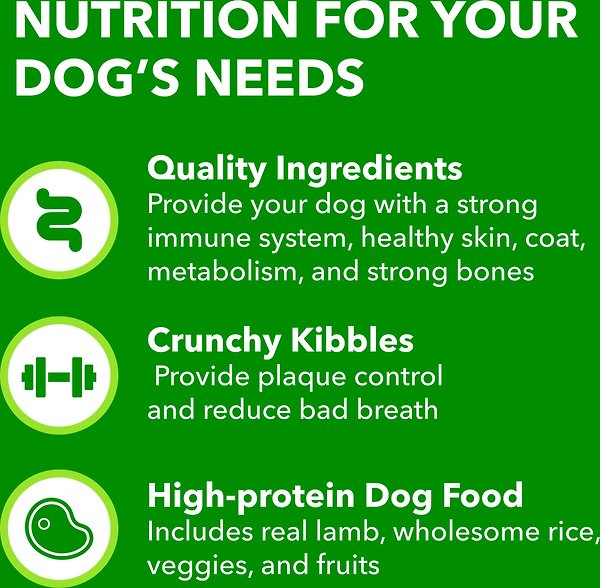 Show full view: Iams Proactive Health Minichunks Adult Lamb & Rice Dry Dog Food, 13.6-kg bag slide 5 of 7