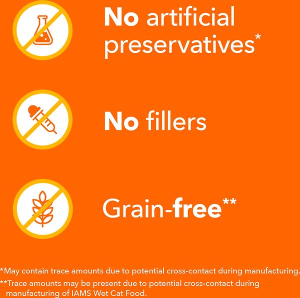 Show full view: Iams Perfect Portions Kitten Grain-Free Chicken Pate Wet Cat Food, 75-g tray, case of 24 slide 5 of 7