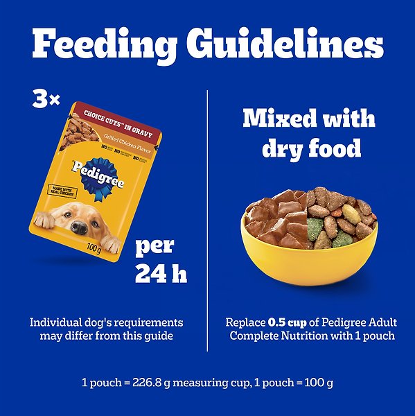 Show full view: Pedigree Adult Choice Cuts in Gravy Beef, Noodles & Vegetable and Grilled Chicken Flavour Variety Pack Wet Dog Food, 100-g pouch, case of 8 slide 6 of 7