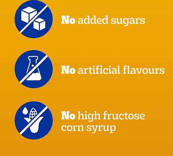 Show full view: Pedigree Chopped Ground Chicken Dinner Wet Dog Food, 375-g can, case of 12 slide 4 of 7