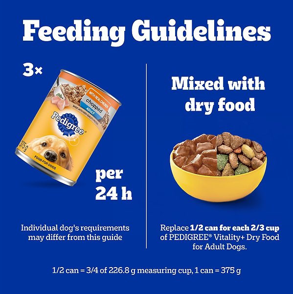 Show full view: Pedigree Variety Pack Adult Chopped Chicken & Filet Mignon Wet Dog Food, 375-g can, case of 24 slide 6 of 6