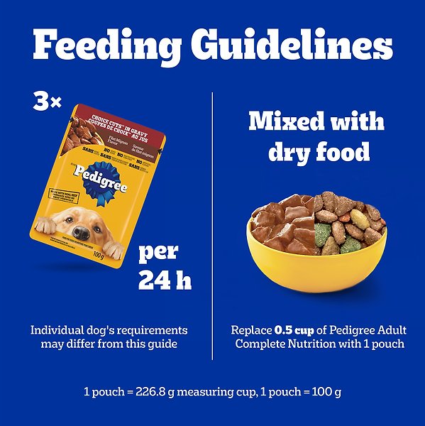 Show full view: Pedigree Adult Choice Cuts in Gravy Filet Mignon and Grilled Chicken Flavour Variety Pack Wet Dog Food, 100-g pouch, case of 8 slide 6 of 7