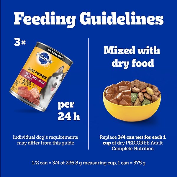 Show full view: Pedigree High Protein Beef & Lamb Flavour in Gravy Wet Dog Food, 375-g can, case of 12 slide 6 of 7