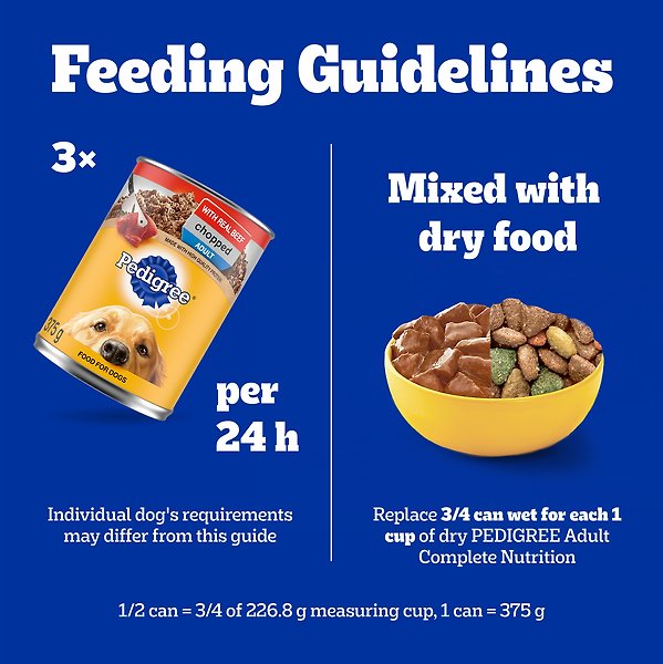 Show full view: Pedigree Chopped Beef Adult Wet Dog Food, 375-g can, case of 12 slide 6 of 7