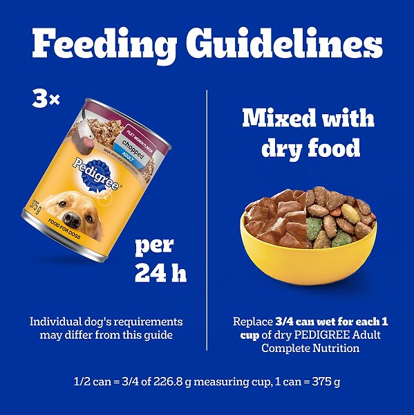 Show full view: Pedigree Chopped Filet Mignon Flavour Adult Wet Dog Food, 375-g can, case of 12 slide 6 of 6