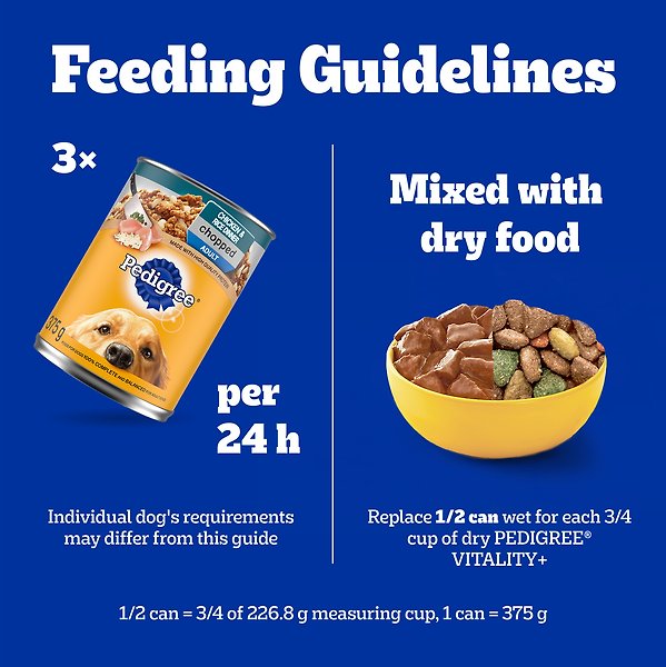Show full view: Pedigree Variety Pack Adult Chopped Chicken & Rice, Beef Wet Dog Food, 375-g can, case of 24 slide 6 of 6