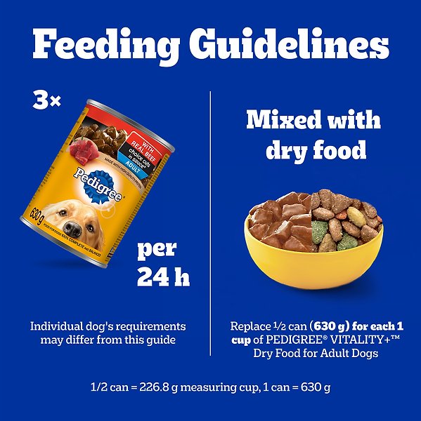 Show full view: Pedigree Choice Cuts Adult Real Beef Wet Dog Food, 630-g can, case of 12 slide 6 of 7