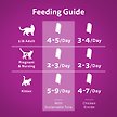 Show in main carousel: Whiskas Perfect Portions Chicken & Tuna Entrée Cuts in Gravy Variety Pack Wet Cat Food, 75-g tray, case of 12 slide 5 of 6