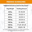 Show in main carousel: Nutro Natural Choice Large Breed Senior Chicken & Brown Rice Recipe Dry Dog Food, 13.6-kg bag slide 3 of 6