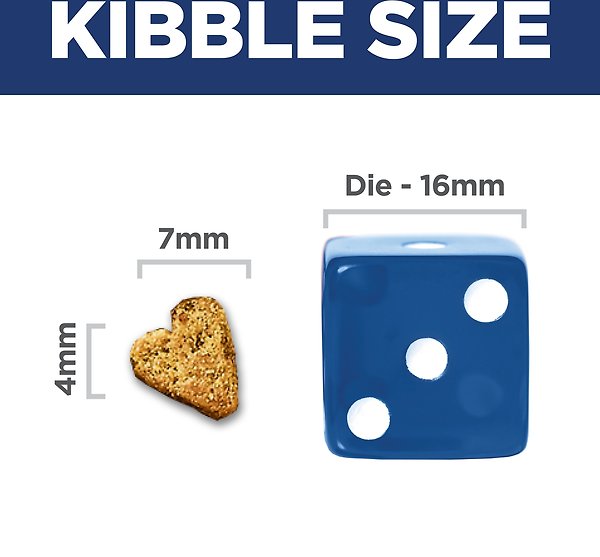 Show full view: Hill's Science Diet Adult Small & Mini Perfect Weight Dry Dog Food, 1.81-kg bag slide 7 of 11