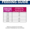 Show in main carousel: Hill's Science Diet Adult Small & Mini Beef & Barley Entree Canned Dog Food, 5.8-oz can, case of 24 slide 10 of 11