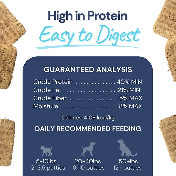 Show full view: Healthybud Turkey Patties Rehydratable Square Meals Freeze-Dried Raw Dog Food, 14-oz bag slide 5 of 8