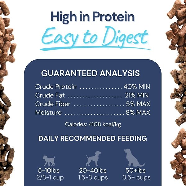 Show full view: Healthybud Turkey Meal Bites Freeze-Dried Dog Food, 14-oz bag slide 5 of 8