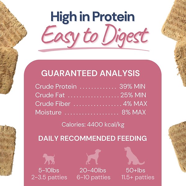 Show full view: Healthybud Lamb & Salmon Patties Rehydratable Square Meals Freeze-Dried Raw Dog Food, 14-oz bag slide 5 of 8