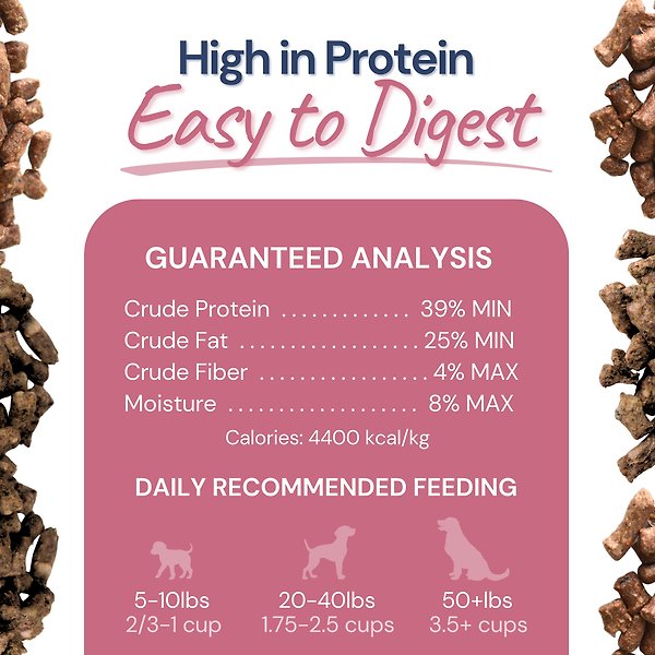 Show full view: Healthybud Lamb & Salmon Bites Kibble-Style Freeze-Dried Raw Dog Food, 14-oz bag slide 5 of 8