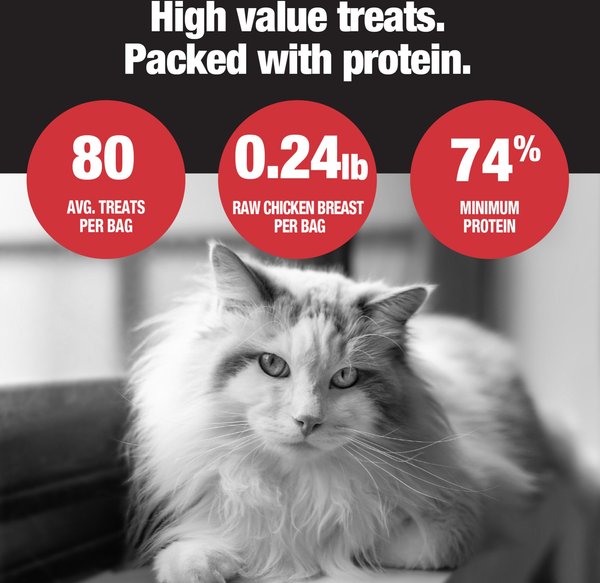 Show full view: PureSnacks Chicken Breast Freeze-Dried Cat Treats, 29g/1.02-oz bag slide 6 of 9