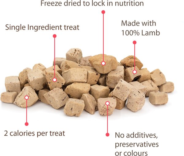 Show full view: Caledon Farms Lamb Bites Freeze-Dried Dog Treats, 115-g bag slide 4 of 5