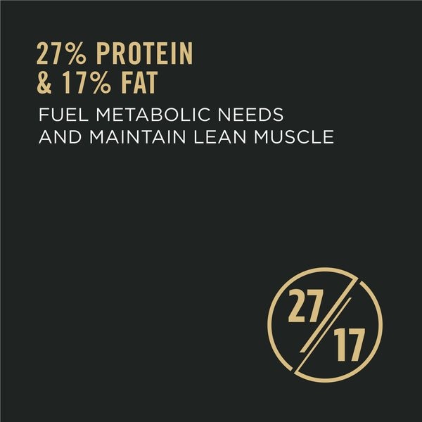 Show full view: Purina Pro Plan Sport Active 27/17 Chicken & Rice Formula Dry Dog Food, 17-kg bag slide 6 of 11