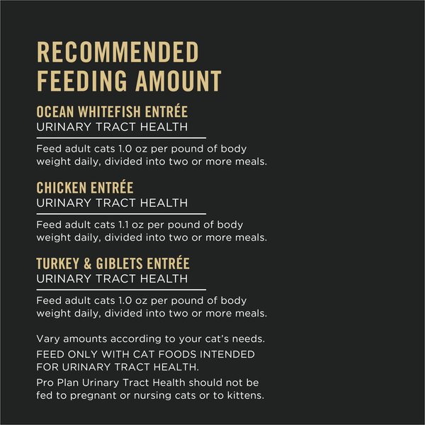 Show full view: Purina Pro Plan Urinary Tract Health Variety Pack Wet Cat Food, 85-g, case of 12 slide 8 of 10