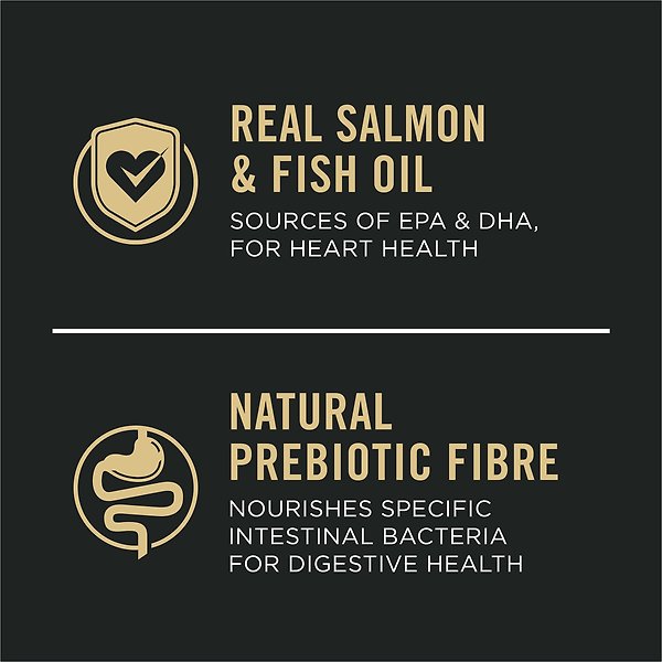 Show full view: Purina Pro Plan Senior Sensitive Skin & Stomach Adult 7+ Salmon & Rice Formula Dry Dog Food, 10.9-kg bag slide 3 of 11