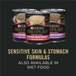 Show in main carousel: Purina Pro Plan Senior Sensitive Skin & Stomach Adult 7+ Salmon & Rice Formula Dry Dog Food, 10.9-kg bag slide 6 of 11