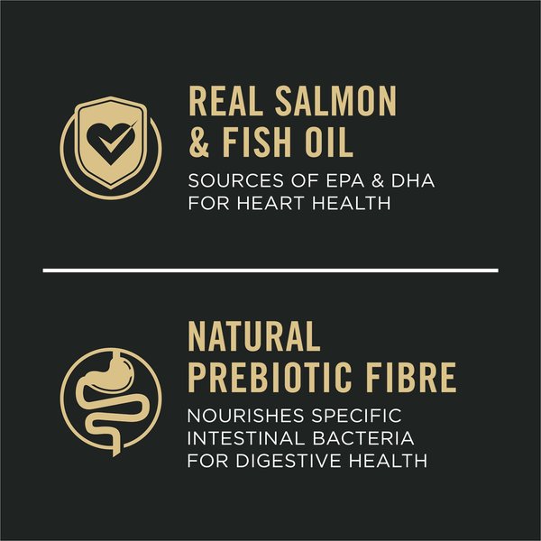 Show full view: Purina Pro Plan Development Sensitive Skin & Stomach Salmon & Rice Formula Dry Dog Food, 7.26-kg bag slide 3 of 11