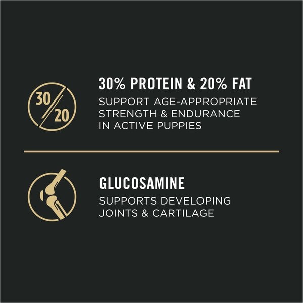 Show full view: Purina Pro Plan Development 30/20 for Athletic Puppies Chicken & Rice Formula, 1.81-kg bag slide 7 of 18