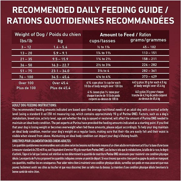 Show full view: Purina ONE True Instinct Turkey & Venison Dry Dog Food, 6.8-kg bag slide 9 of 11