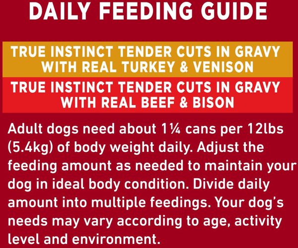 Show full view: Purina ONE True Instinct Tender Cuts in Gravy Variety Pack Turkey & Venison, Beef & Bison Wet Dog Food, 368-g can, case of 6 slide 9 of 9