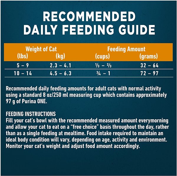 Show full view: Purina ONE True Instinct Grain-Free Chicken Dry Cat Food, 6.53-kg bag slide 9 of 11