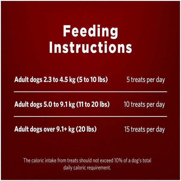 Show full view: Purina ONE True Instinct Bites Salmon Dog Treats, 566-g pouch slide 9 of 9