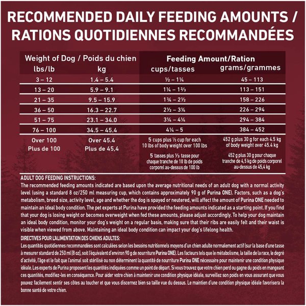 Show full view: Purina ONE True Instinct Beef & Bison Dry Dog Food, 12.4-kg bag slide 9 of 9