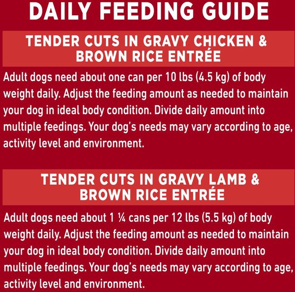 Show full view: Purina ONE SmartBlend Tender Cuts in Gravy Variety Pack Chicken & Lamb Wet Dog Food, 368-g can, case of 12 slide 9 of 9