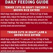 Show in main carousel: Purina ONE SmartBlend Tender Cuts in Gravy Variety Pack Chicken & Lamb Wet Dog Food, 368-g can, case of 12 slide 9 of 9