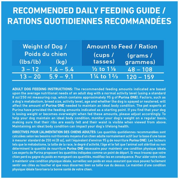 Show full view: Purina ONE SmartBlend Small Breed Formula Beef Dry Dog Food, 1.81-kg bag slide 9 of 9