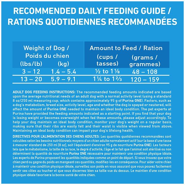 Show full view: Purina ONE SmartBlend Small Breed Formula Beef Dry Dog Food, 3.63-kg bag slide 9 of 9