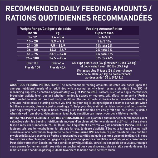 Show full view: Purina ONE SmartBlend Healthy Aging 7+ Formula Chicken Dry Dog Food, 11.7-kg bag slide 9 of 10