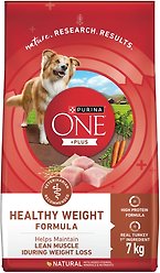 Purina ONE Healthy Weight Turkey Dry Dog Food, 7-kg bag