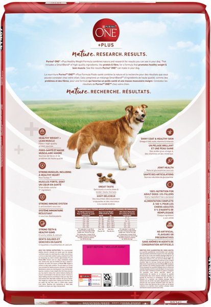 Show full view: Purina ONE Healthy Weight Turkey Dry Dog Food, 7-kg bag slide 3 of 10