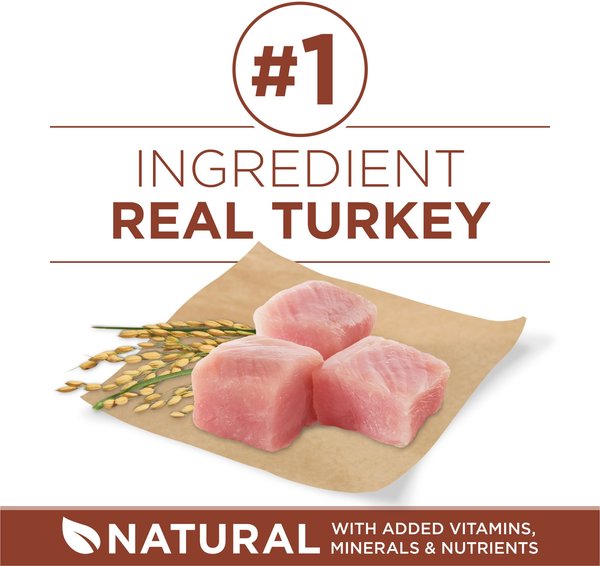 Show full view: Purina ONE Healthy Weight Turkey Dry Dog Food, 7-kg bag slide 4 of 10