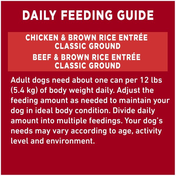 Show full view: Purina ONE Classic Ground Variety Pack Chicken & Beef Wet Dog Food, 368-g, case of 6 slide 9 of 9