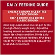 Show in main carousel: Purina ONE Classic Ground Variety Pack Chicken & Beef Wet Dog Food, 368-g, case of 6 slide 9 of 9