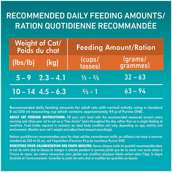 Show full view: Purina ONE Chicken & Rice Dry Cat Food, 7.2-kg bag slide 9 of 12