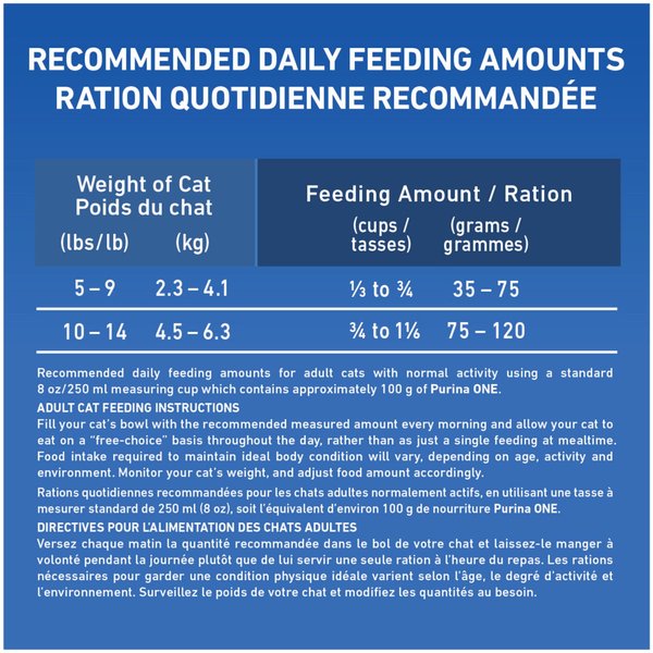 Show full view: Purina ONE +Plus Urinary Tract Formula Chicken Dry Cat Food, 1.8-kg bag slide 9 of 10